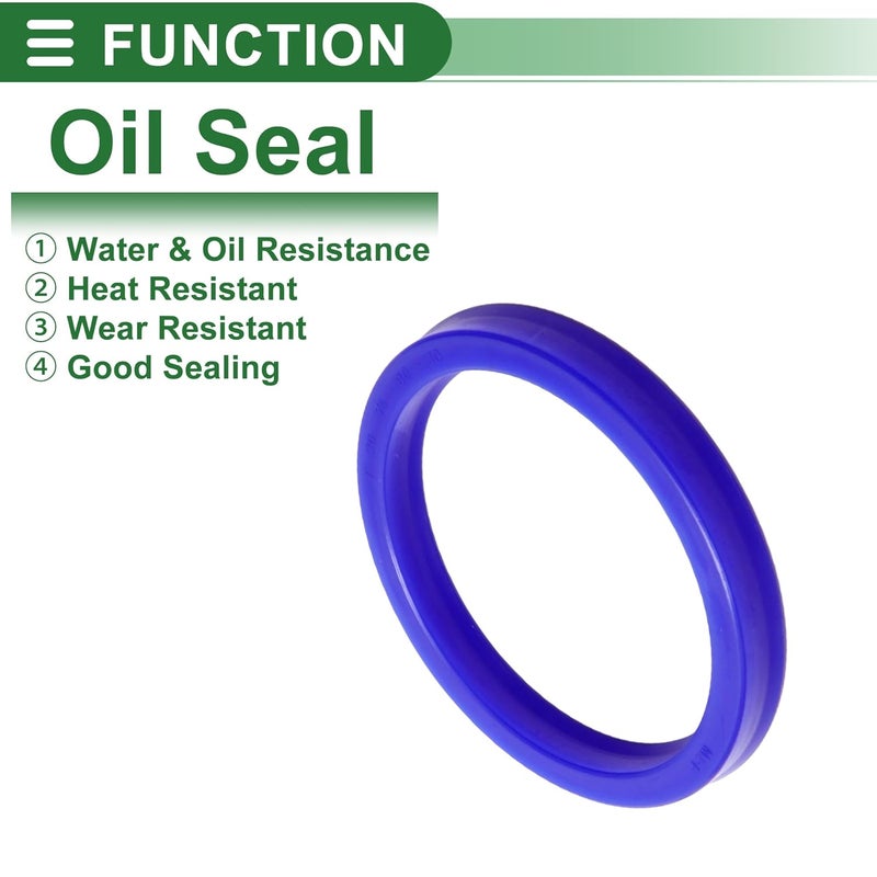 TUCKBOLD Universal Oil Seal UN Lip Seal Ring Rotary Shaft Seal 75x90x10mm High Pressure TPU Blue 5 Pcs - Image 3